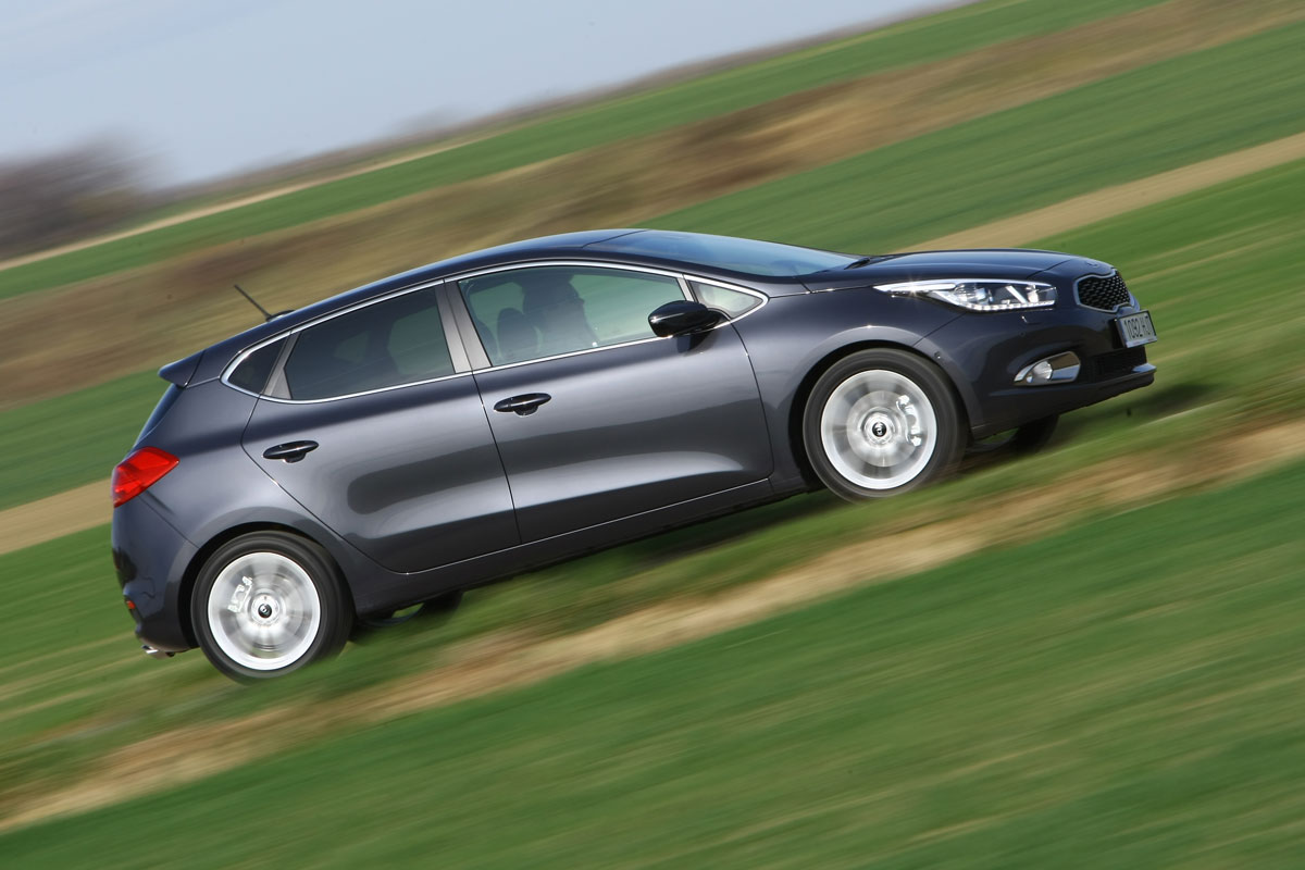 Kia Cee’d panning