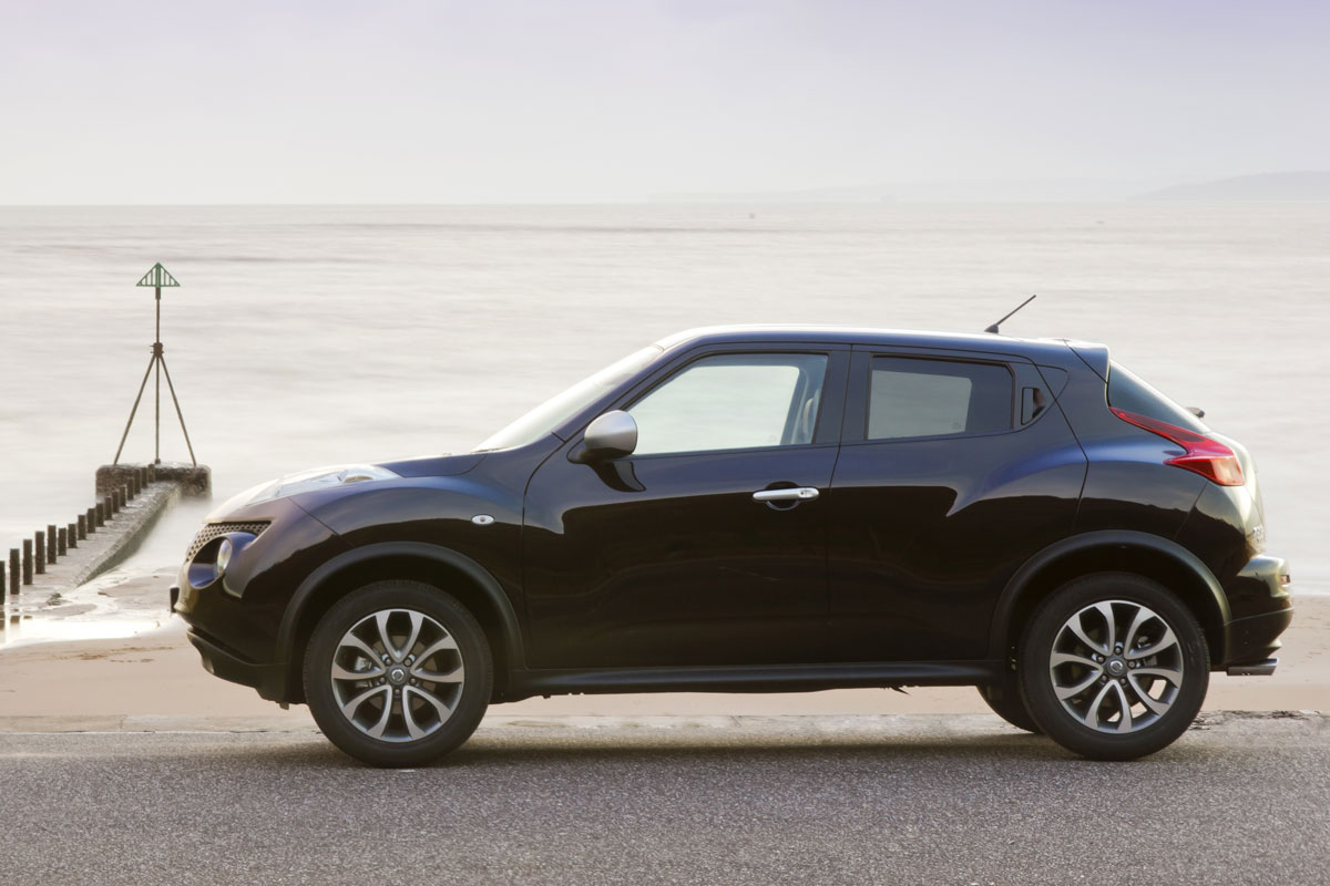 Nissan Juke Shiro profile