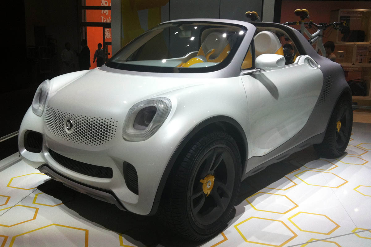 Smart for-us concept