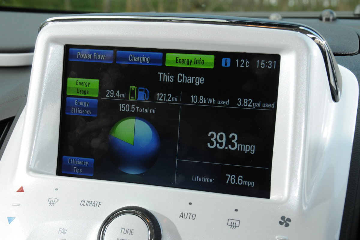 Chevrolet Volt 1.4 display