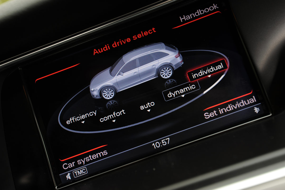Audi A4 allroad display