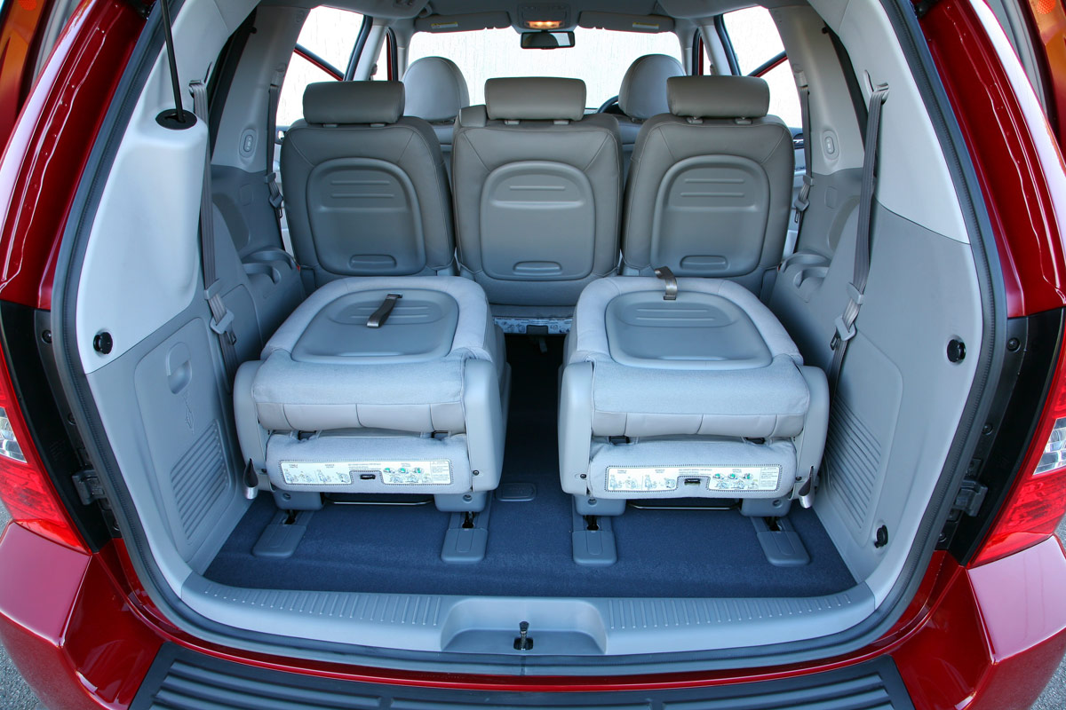 Kia Sedona boot