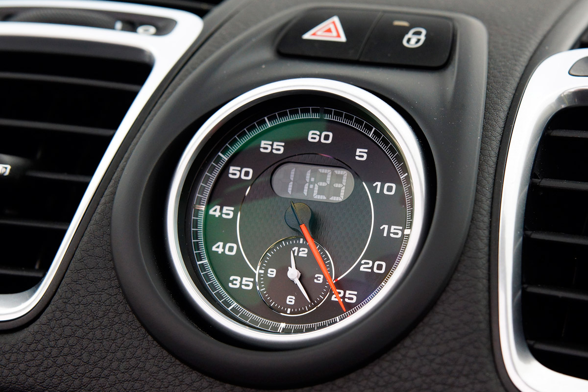 Porsche Boxster S detail