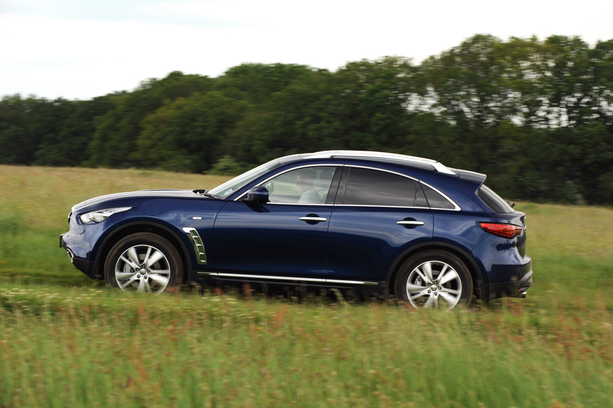 Infiniti FX panning