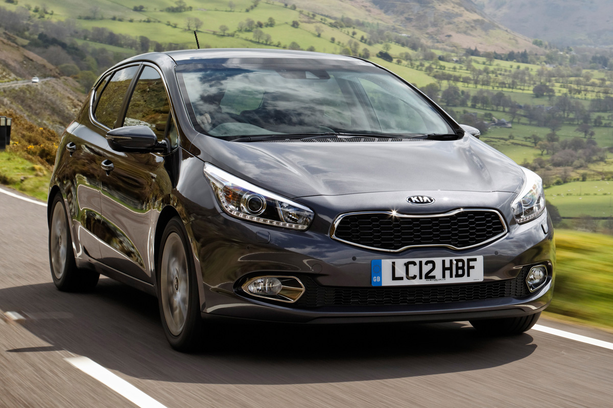 Kia Cee’d