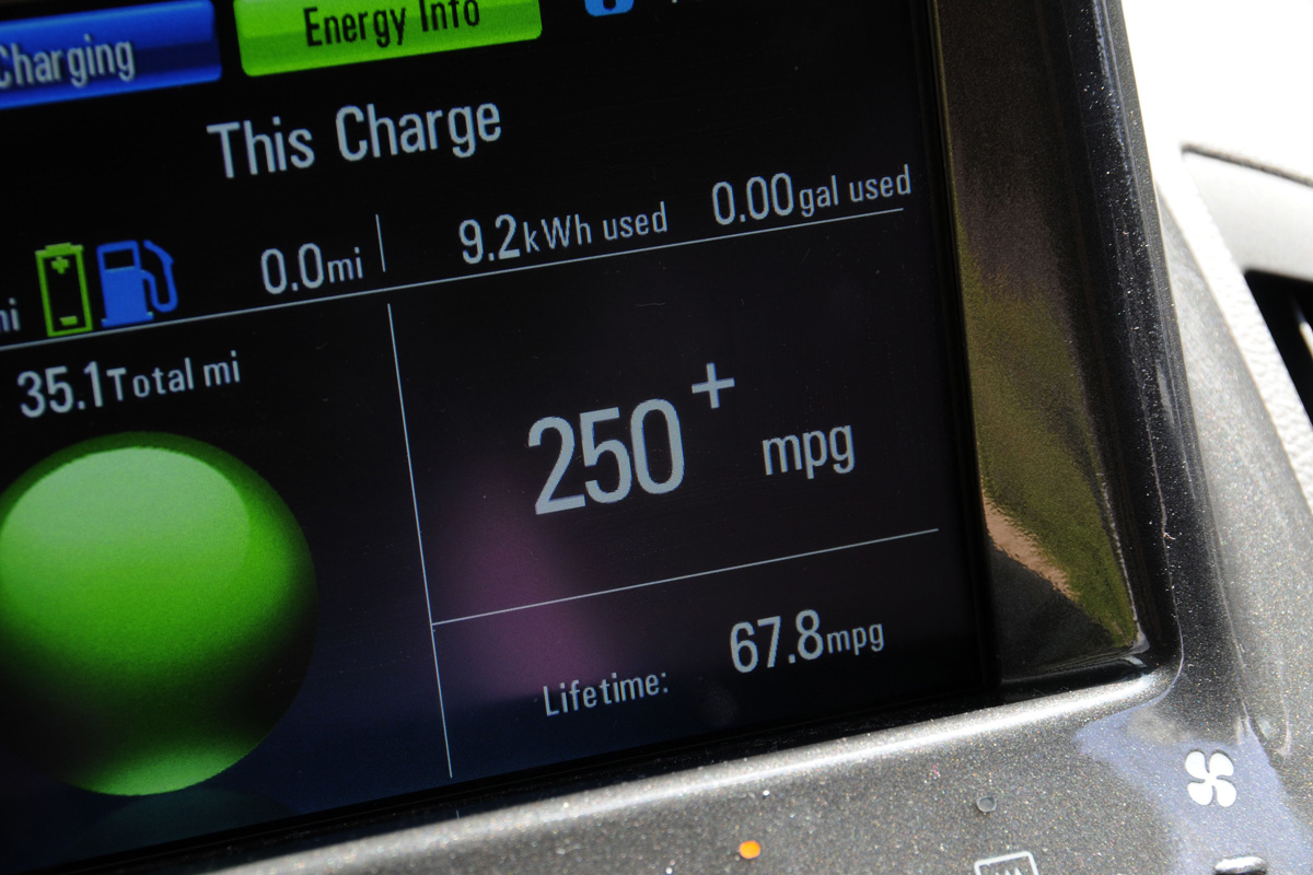 Vauxhall Ampera display