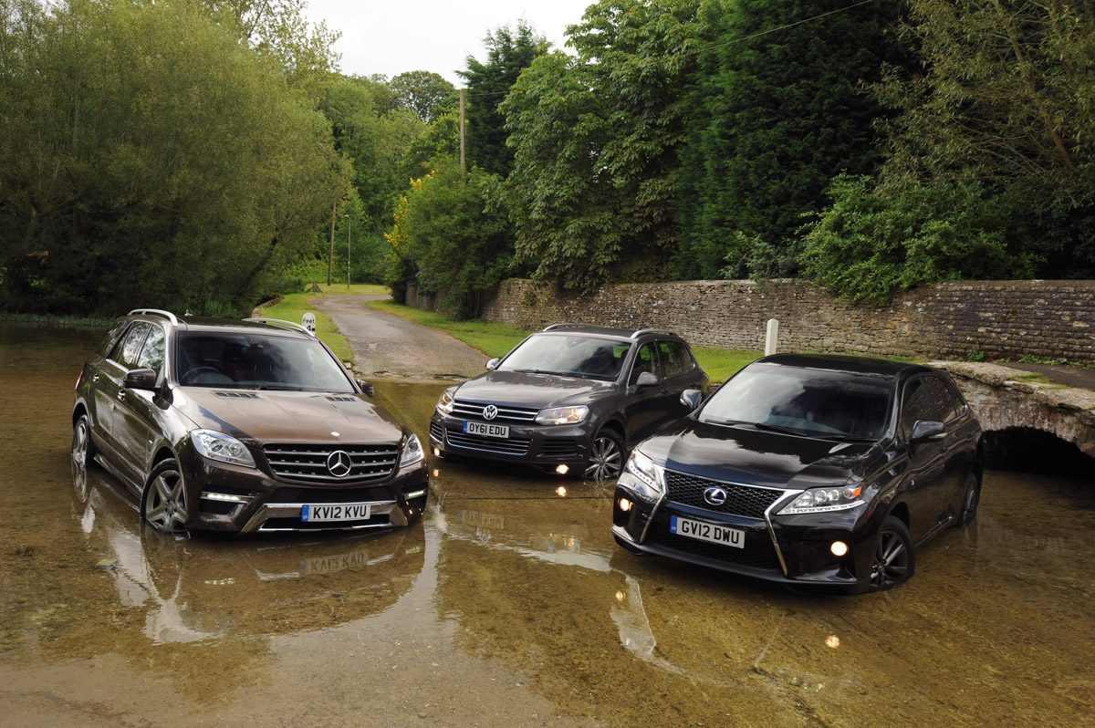 Lexus RX 450h vs rivals