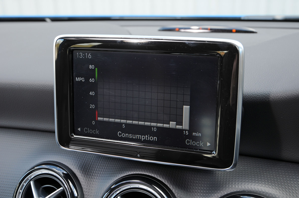 Mercedes A180 CDI ECO mpg