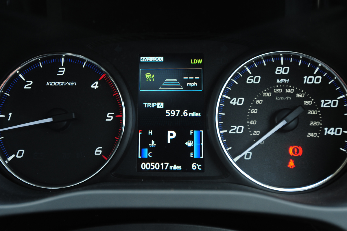 Mitsubishi Outlander 2.2 DI-D GX4 dials