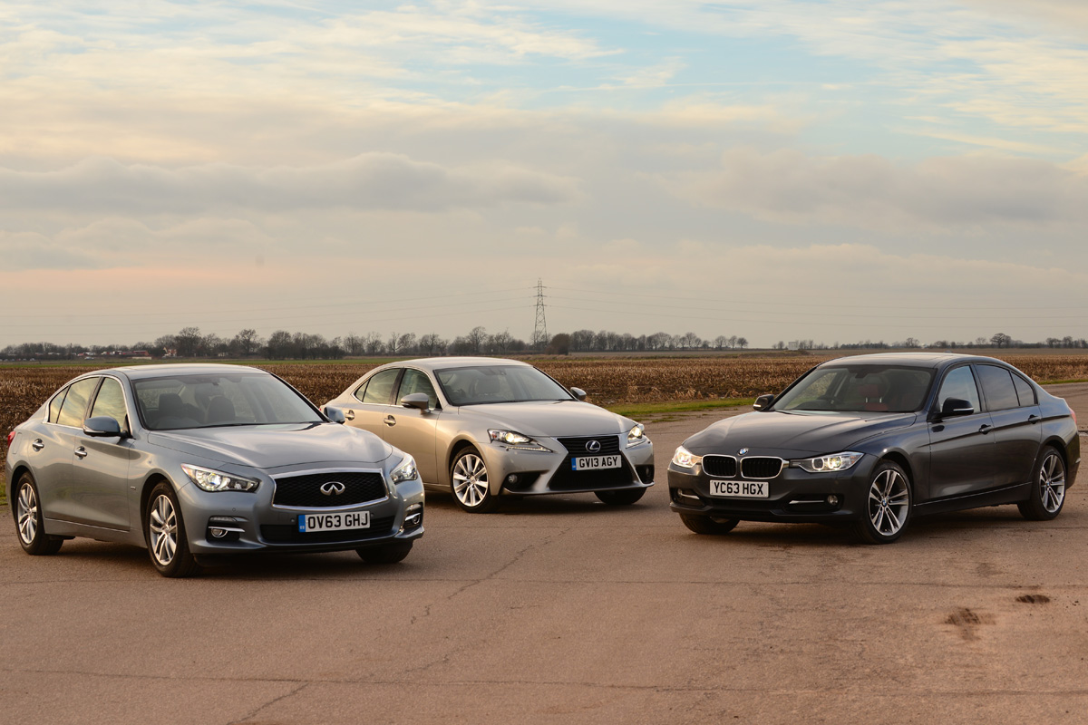 Infiniti Q50 vs rivals