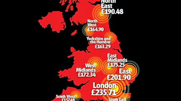 Road spend falls short