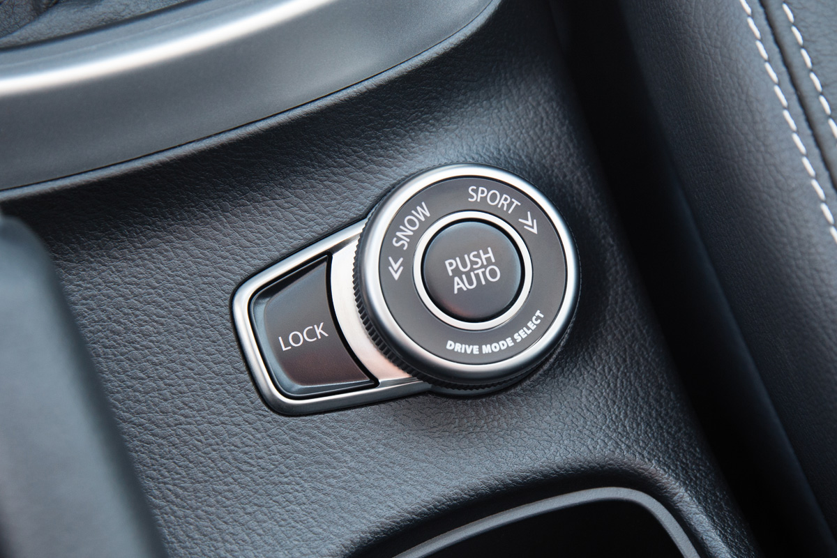 Suzuki SX4 S-Cross start button