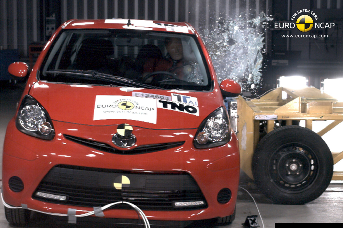 Toyota Aygo Euro NCAP crash test front