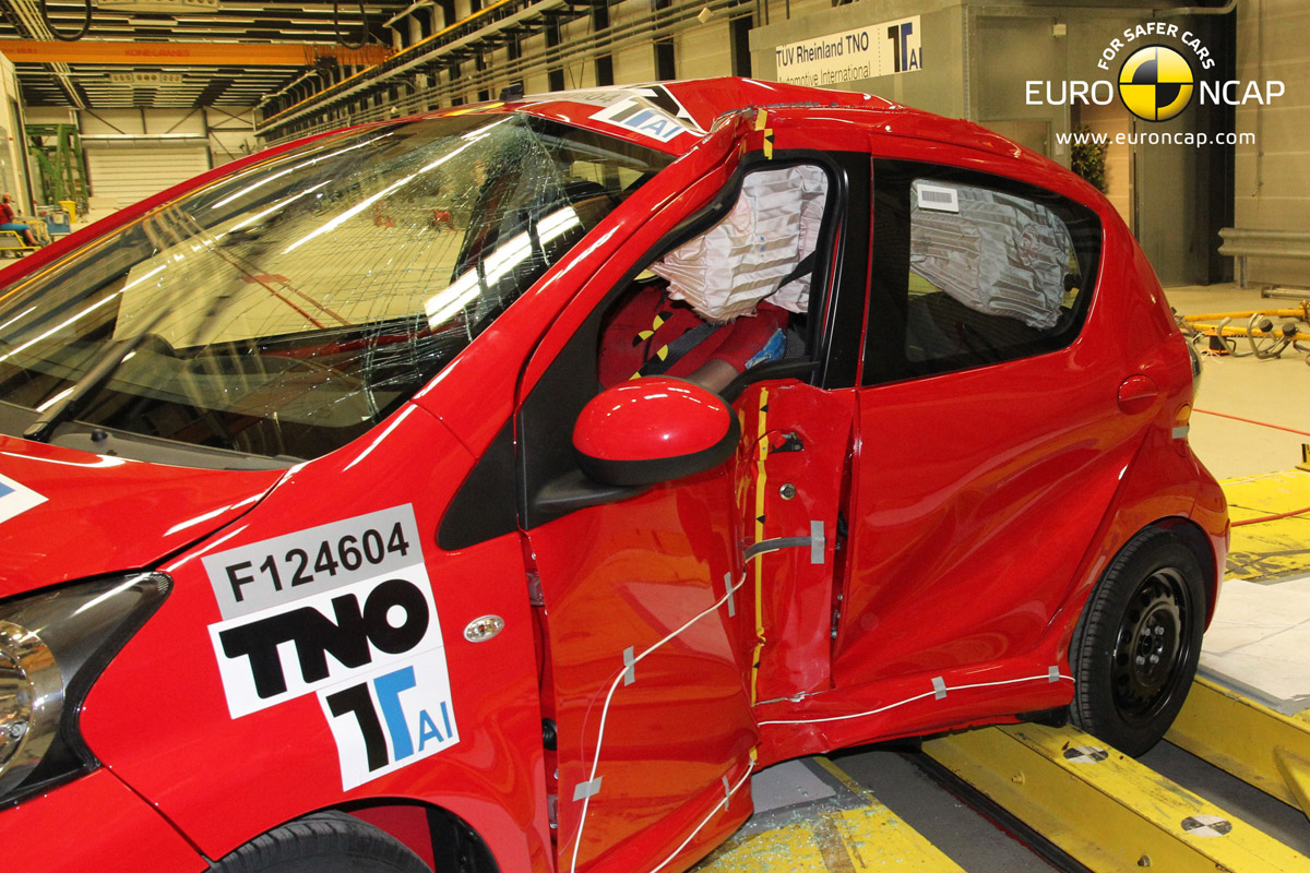 Toyota Aygo Euro NCAP crash test