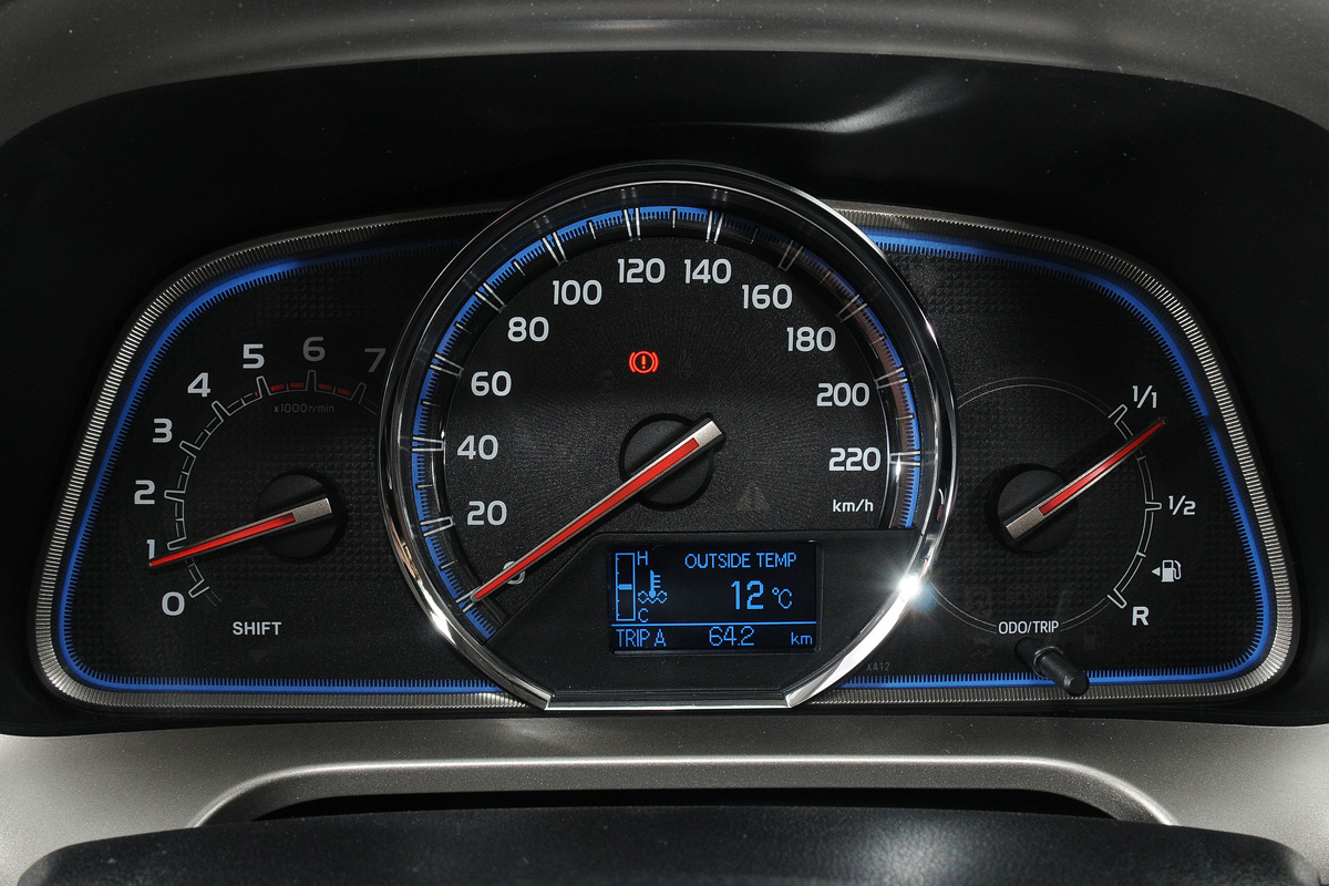 Toyota RAV4 dials